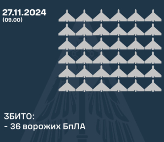 Повітряні сили розкрили подробиці нічної атаки росіян