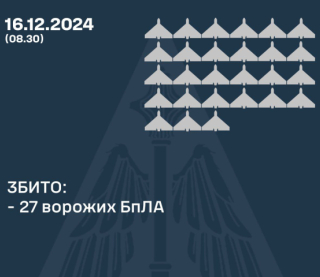 Повітряні сили розкрили подробиці нічної атаки росіян