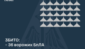 В восьми областях сбивали российские дроны - детали атаки