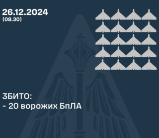 Воздушные силы раскрыли подробности ночной атаки россиян