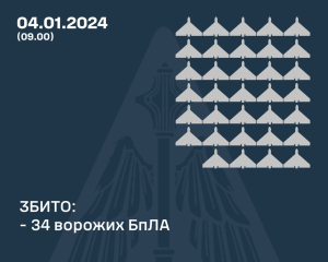 У новій російській атаці бойових &quot;Шахедів&quot; буле менше, ніж дронів-імітаторів