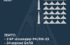Нічна атака росіян: Повітряні сили збили 43 ударних БПЛА