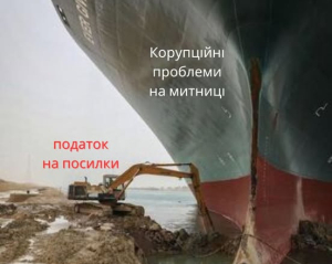 "Налог на посылки" станет драйвером масштабирования коррупции на таможне и не принесет доходов бюджету - эксперт