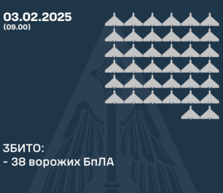 Враг атаковал страну 71 дроном - сколько удалось сбить