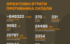 Росія втратили за добу в Україні 11 танків та 1460 окупантів - Генштаб