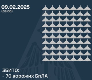 Воздушные силы за ночь сбили более 70 ударных дронов РФ