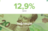 Зростання цін у січні пришвидшилось: чому так