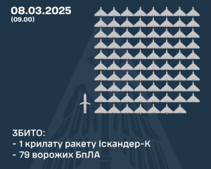 Уночі над Україною збили ракету та десятки дронів