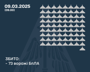 Нічний обстріл України: скільки дронів вдалося збити