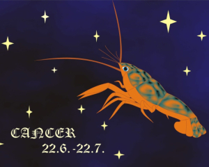 Кар'єрні злети та фінансові сюрпризи - для яких чотирьох знаків вівторок буде особливо щедрим