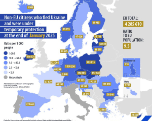 У січні зросла кількість українських біженців у ЄС