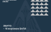 Ворог всю ніч атакував країну ударними дронами - скільки вдалося збити