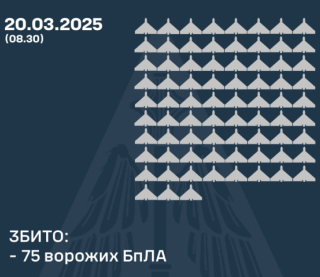 Враг ударил по стране 171-м дроном-камикадзе