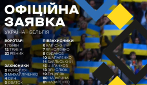 Україна сьогодні зіграє з Бельгією: що відомо