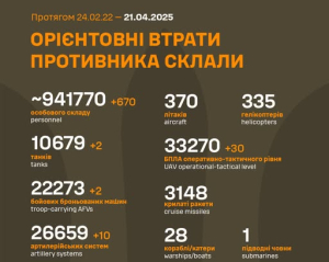 Скількох росіян ліквідували за добу: оновили інформацію