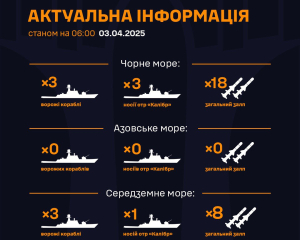 Росіяни вивели носії "Калібрів"
