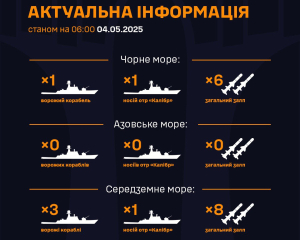 Росіяни прибрали частину носіїв "Калібрів"