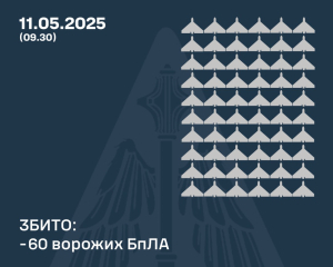 РФ масовано атакувала Україну: ЗСУ знищили 60 ворожих БПЛА