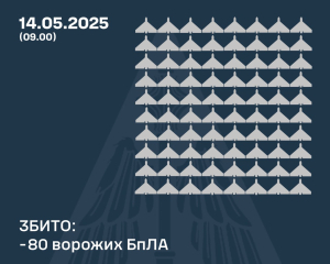 Ночью была массировання атака дронов: сообщили новости