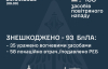 Воздушные силы раскрыли подробности ночной атаки россиян