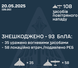 Повітряні сили розкрили подробиці нічної атаки росіян