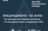 РФ запустила по Украине 76 ударных БпЛА разных типов: сколько удалось сбить