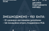 РФ массированно атаковала Украину: ВСУ уничтожили 150 ударных БПЛА врага