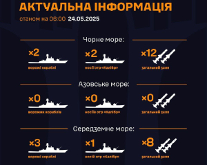 В Черном море зафиксированы два ракетоносителя "Калибров"