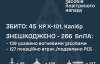 РФ випустила по Україні 367 БпЛА та  ракет: є влучання у 22-х локаціях