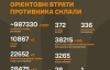 Сколько окупантов ликвидировали за сутки: Генштаб обновил данные