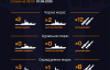 Росіяни вивели носії "Калібрів": у ВМС попередили українців