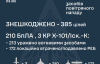 18 влучань, сотні дронів: нічна повітряна атака стала однією з наймасштабніших