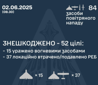 Военные раскрыли подробности массированной атаки россиян