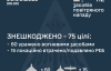 Росія влаштувала масштабну атаку: ППО знищила 75 ворожих дронів