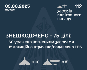 Росія влаштувала масштабну атаку: ППО знищила 75 ворожих дронів