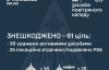 Воздушные силы раскрыли подробности ночной атаки россиян