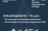 Понад 100 ударних дронів і балістика: розкрили подробиці нічної атаки росіян