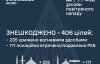 Збили понад 400 цілей - подробиці нічної атаки росіян