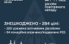 Повітряні сили розкрили подробиці масштабної нічної атаки РФ