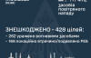 Оборонці неба збили над Україною 428 цілей - подробиці обстрілу РФ