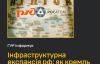 Ловушка от Кремля: как Африка попадает в зависимость через гуманитарку