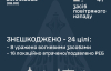 Повітряні сили розкрили подробиці нічної атаки росіян