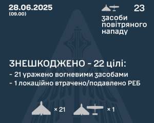 Україну атакували ворожі дрони: скільки вдалося збити