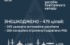 Масована атака по Україні: було знищено 475 цілей