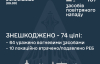 Ворог атакував країну 107-ма ударними БпЛА - скільки збили