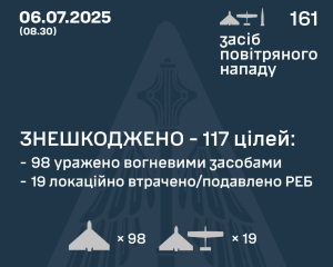 Повітряні сили за ніч збили майже 120 ударних дронів РФ - подробиці