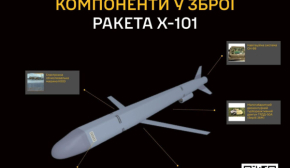 Рік після удару по "Охматдиту": виробники ракет Х-101 досі поза санкціями