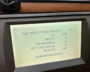 ВР поддержала выход Украины из Конвенции о запрете противопехотных мин