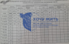 Крах наступу: під Покровськом знищено цілу армію Росії - документи витекли в мережу