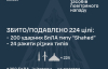 450 средств воздушного нападения летело на Украину - сколько сбили